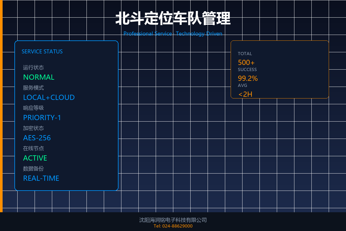 北斗定位车队管理
