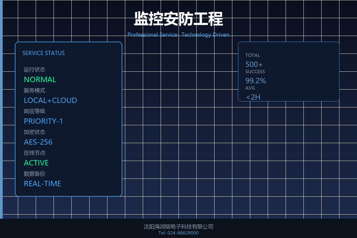 沈阳监控安装